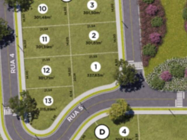 Venda em Condomínio vilagio - Pouso Alegre